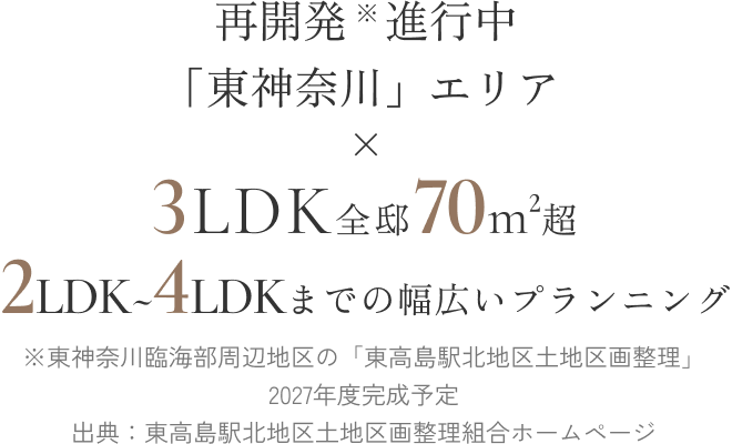 再開計画発進行中「東神奈川」駅前エリア x 3LDK全邸70m2超 2LDK~4LDKまでの幅広いプランニング