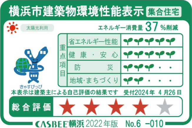 横浜市建築物環境性能表示