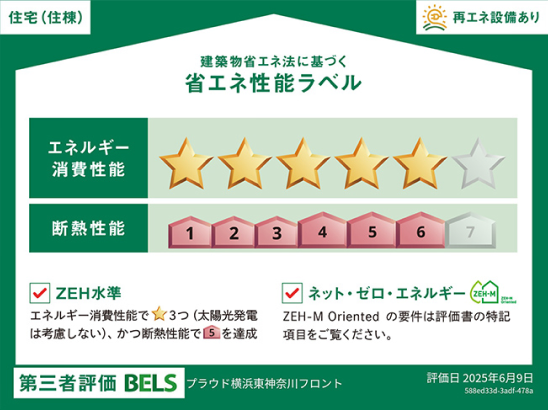 断熱性能アイコン