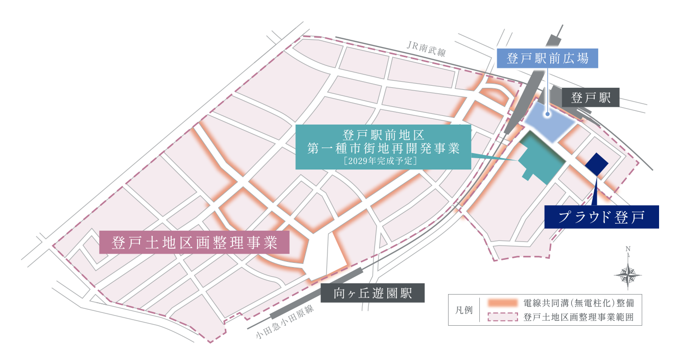 概念図