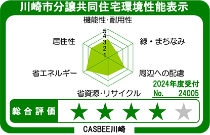 川崎市分譲共同住宅環境性能表示