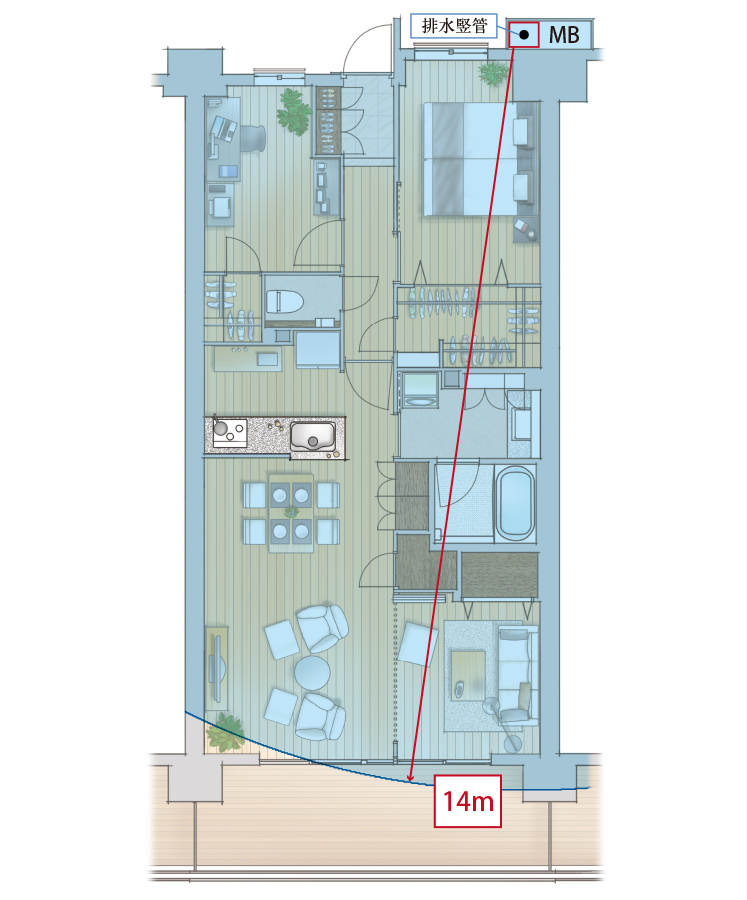 イメージイラスト