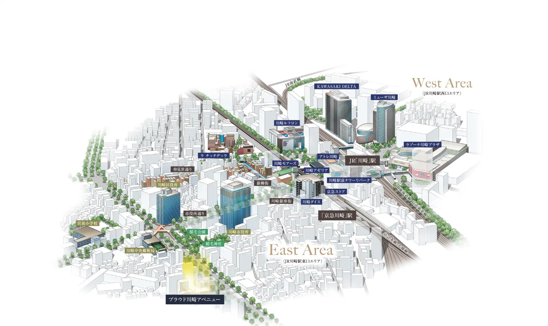 川崎駅・京急川崎駅・本物件現地を示した計画地周辺の航空写真