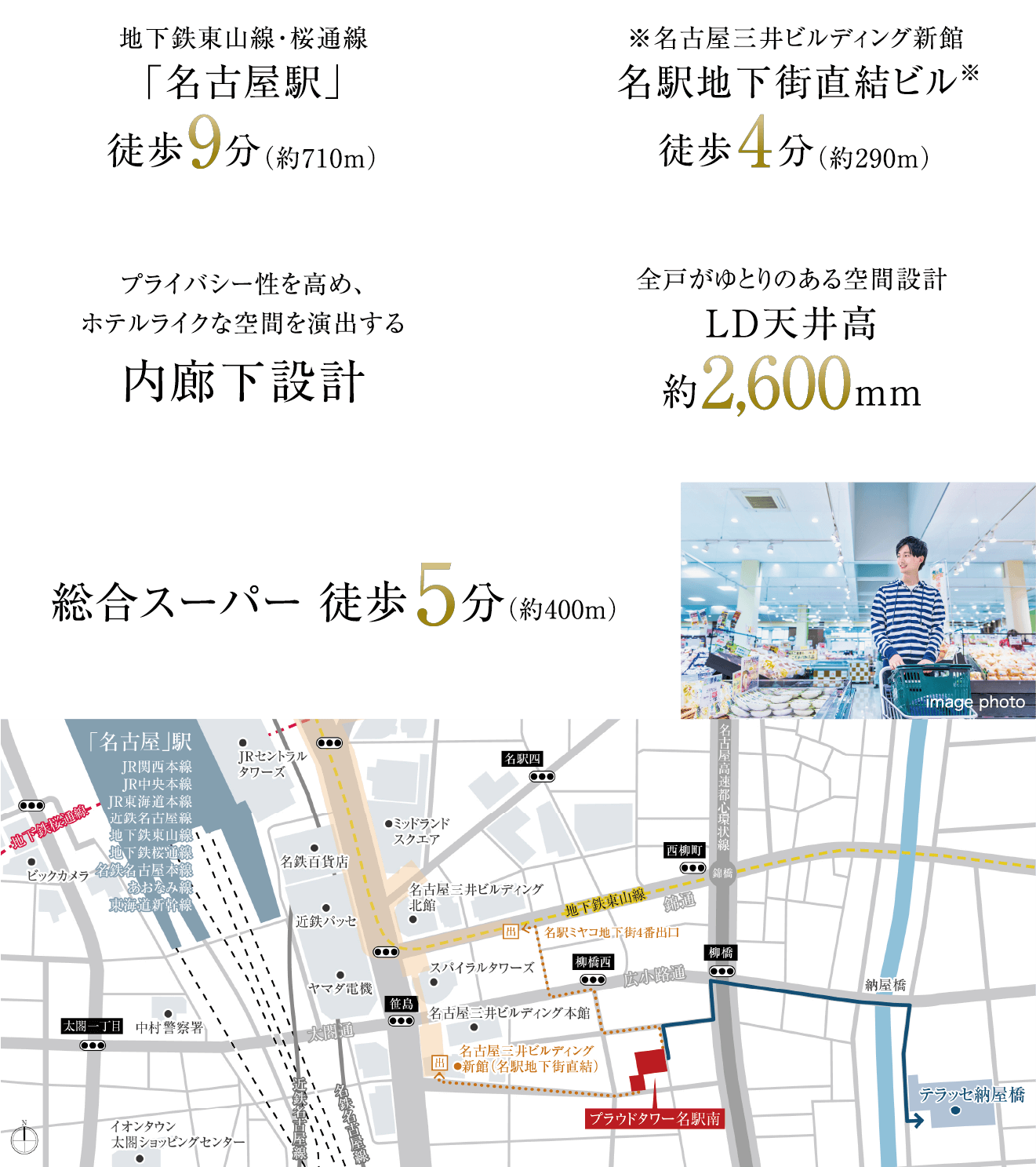 地下鉄東山線・桜通線「名古屋駅」徒歩9分（約710ｍ）、名駅地下街直結ビル※徒歩4分（約290ｍ）※名古屋三井ビルディング新館、プライバシー性を高め、ホテルライクな空間を演出する内廊下設計、全戸がゆとりのある空間設計 LD天井高 約2,600ｍｍ