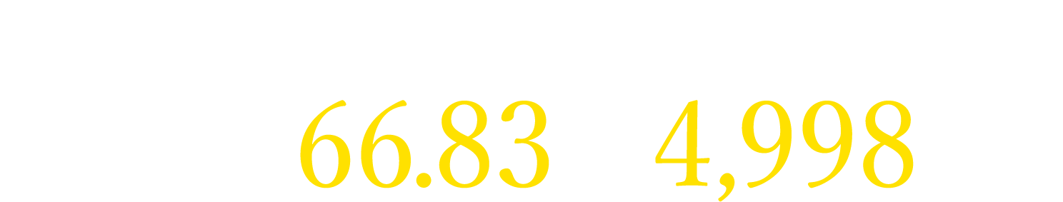 建物内モデルルーム使用住戸 特別分譲 Cタイプ 66.83㎡ 4,998万円