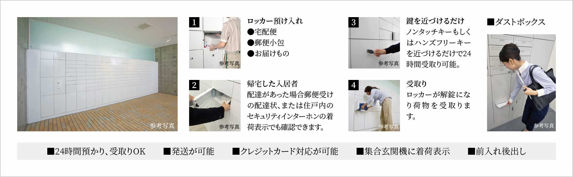 留守にしても安心の宅配ロッカー