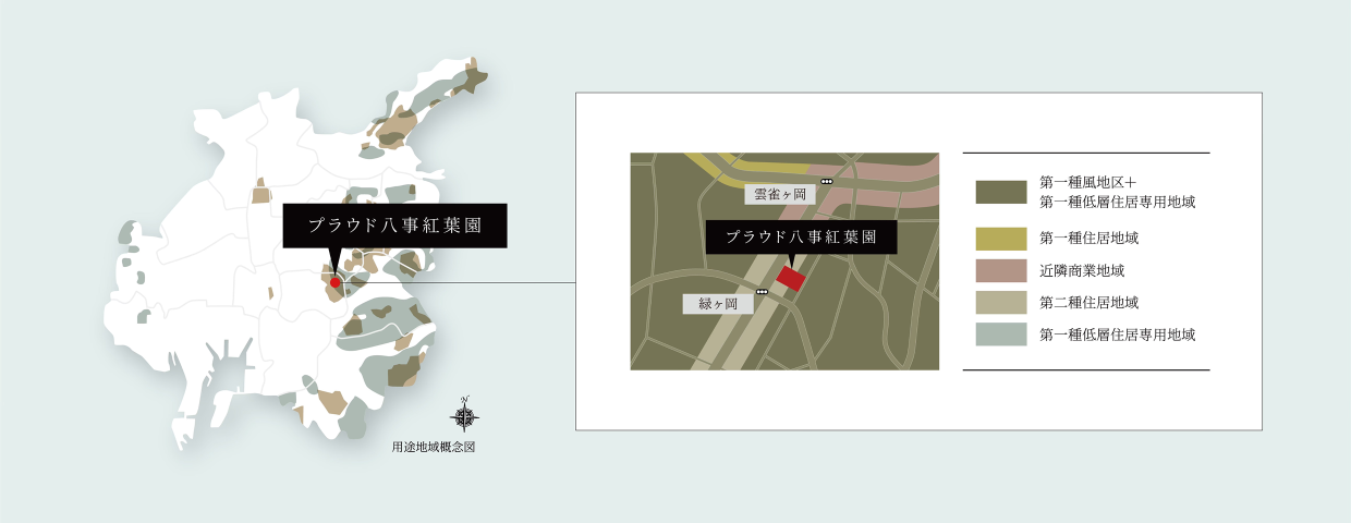 用途地域概念図