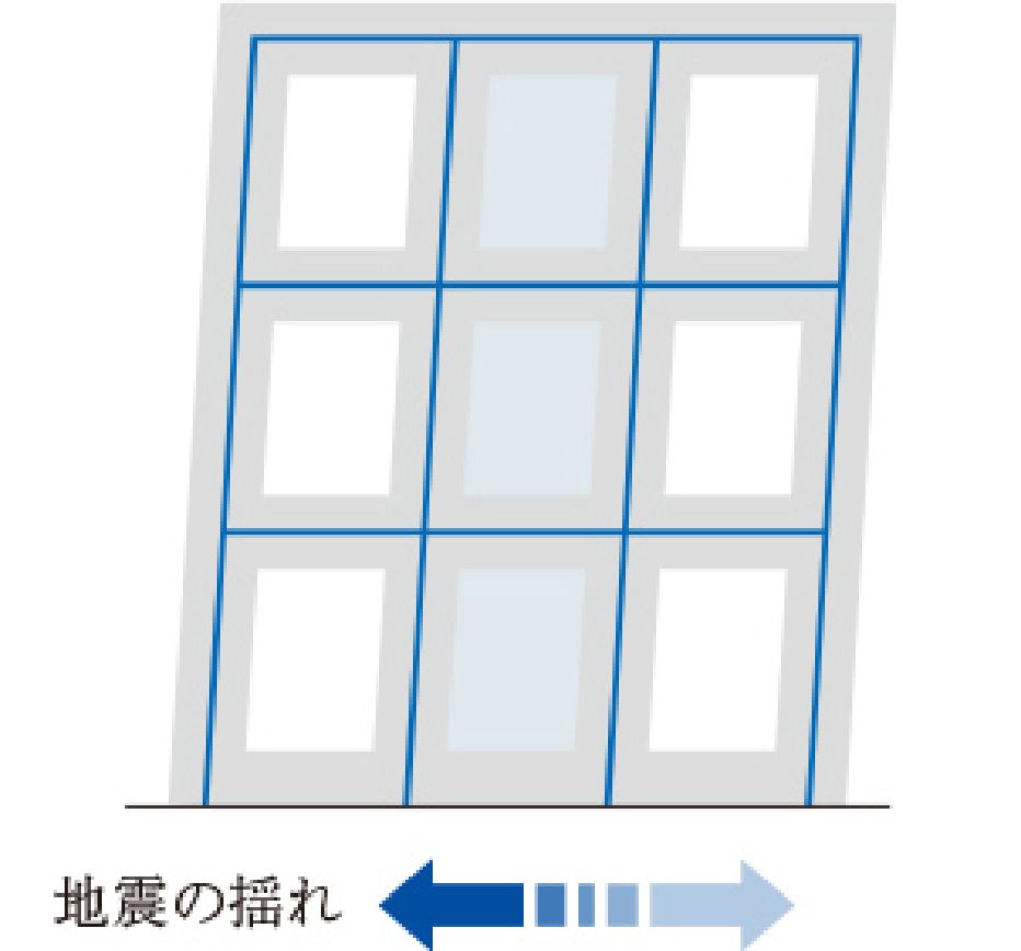 耐震構造