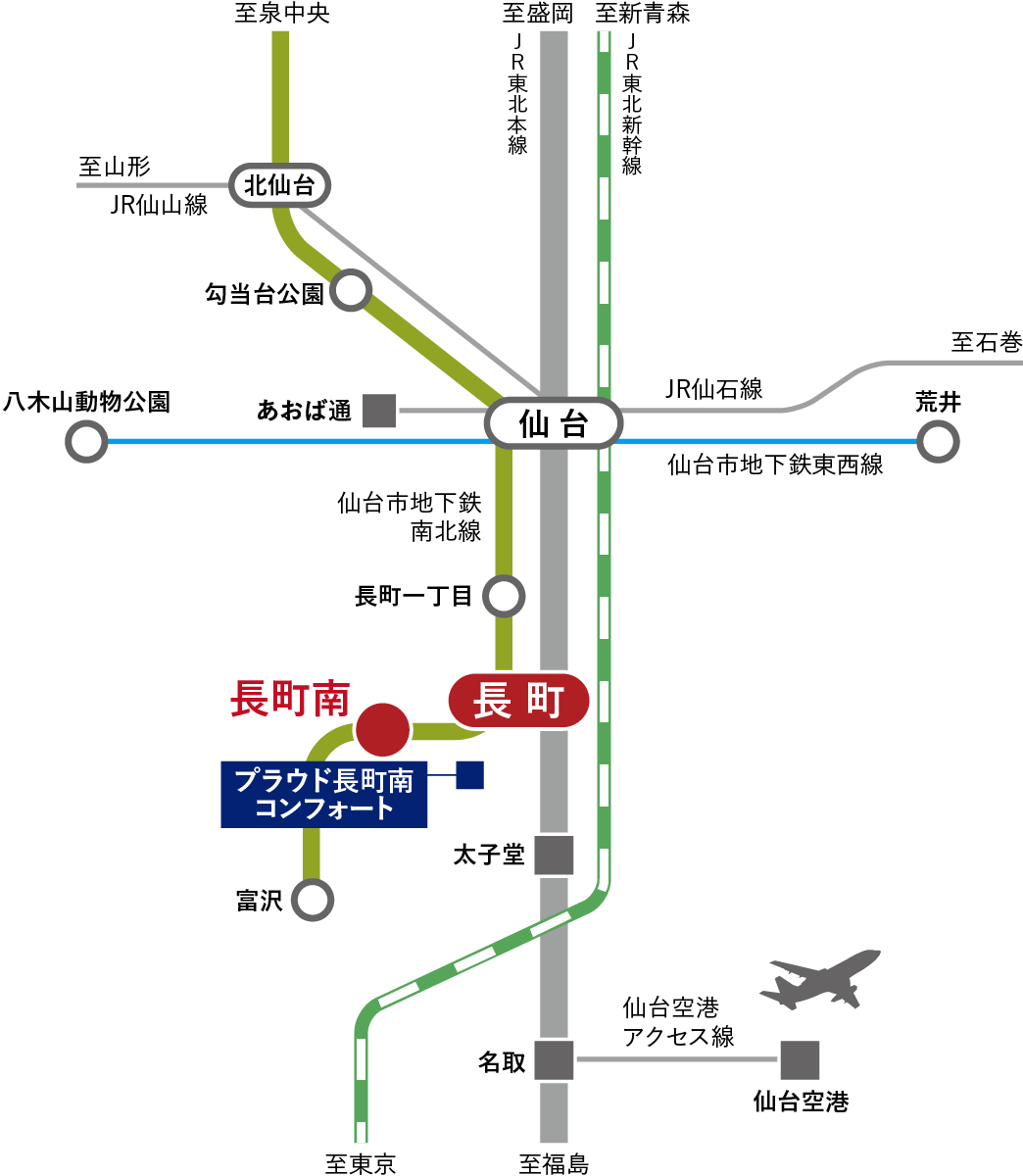 路線図