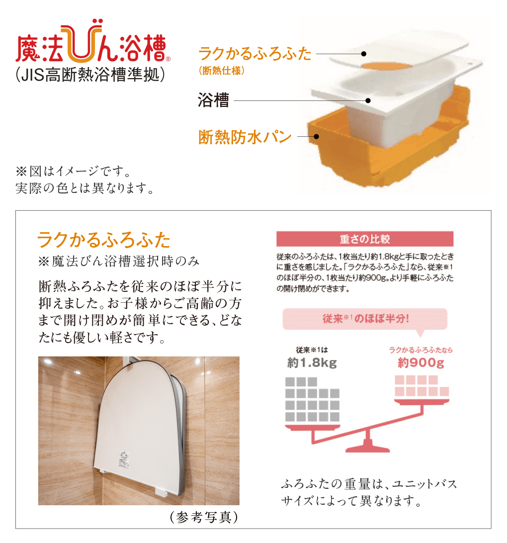 魔法びん浴槽