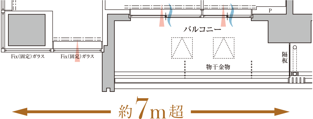 約7m超のワイドスパン