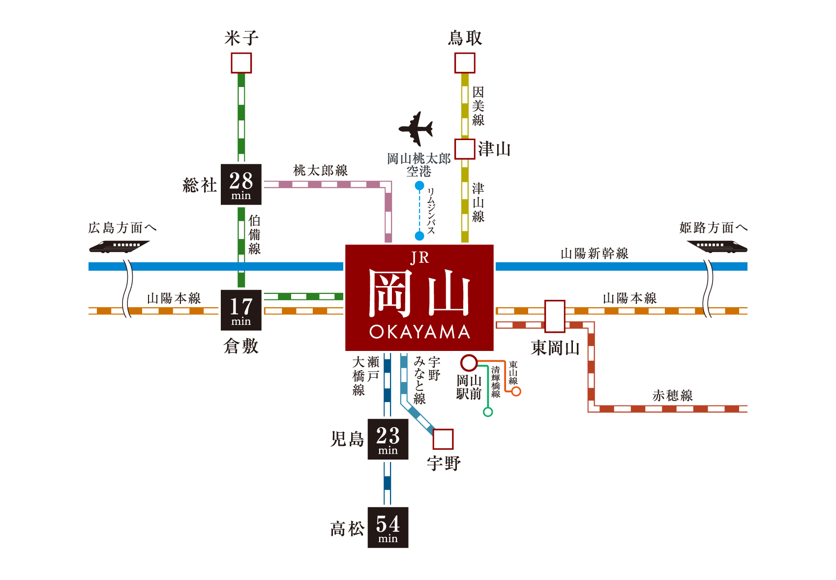 路線図