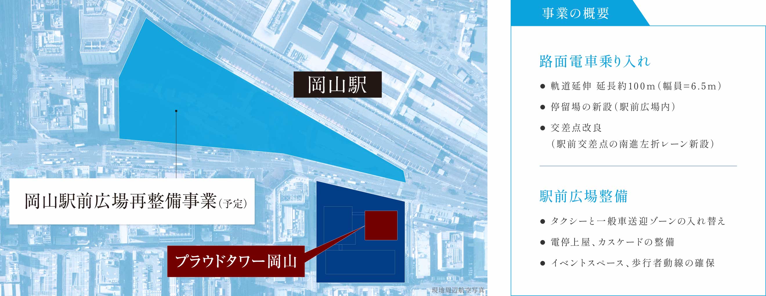 岡山駅前広場再整備事業（予定） 事業の概要 路面電車乗り入れ ・軌道延伸延長約100m（幅員=6.5m）・停留場の新設（駅前広場内）・交差点改良（駅前交差点の南進左折レーン新設） 駅前広場整備 ・タクシーと一般車送迎ゾーンの入れ替え・電停上屋、カスケードの整備・イベントスペース、歩行者動線の確保