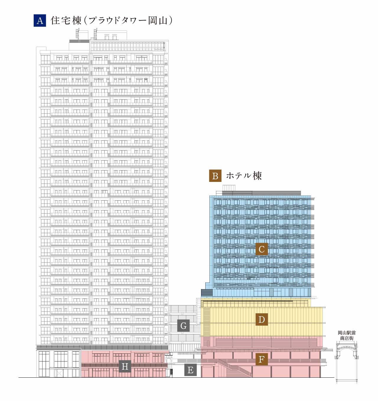 フロア概念図