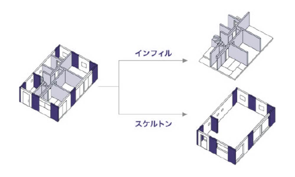 概念図