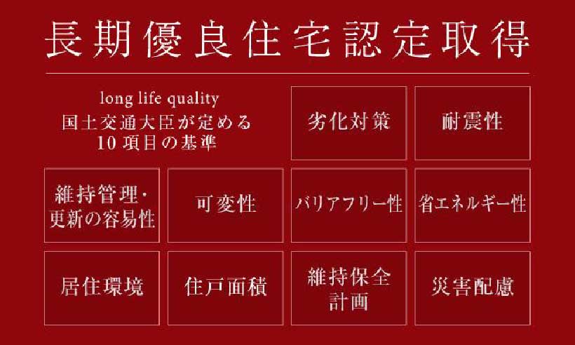 長期優良住宅認定を取得