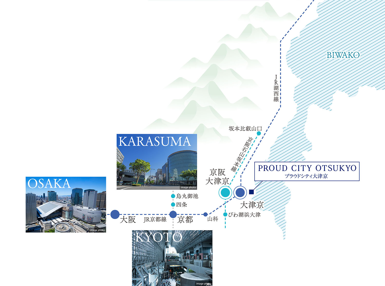 エリア概念図