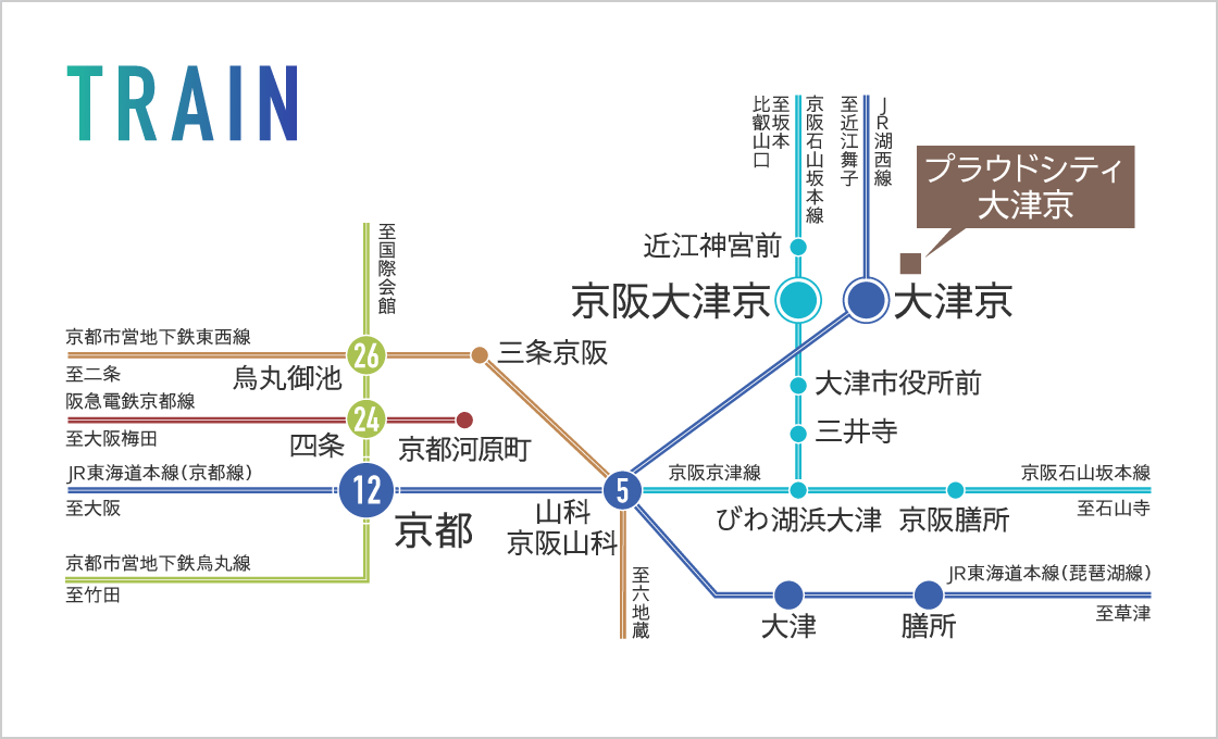 交通図