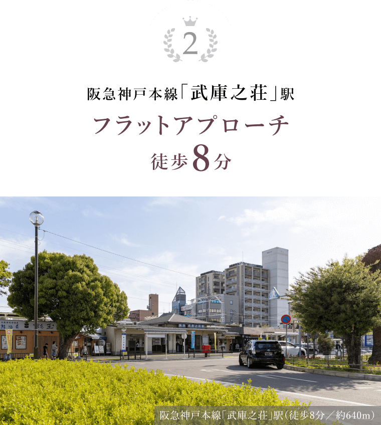 No.2 阪急神戸本線「武庫之荘」駅 フラットアプローチ徒歩8分