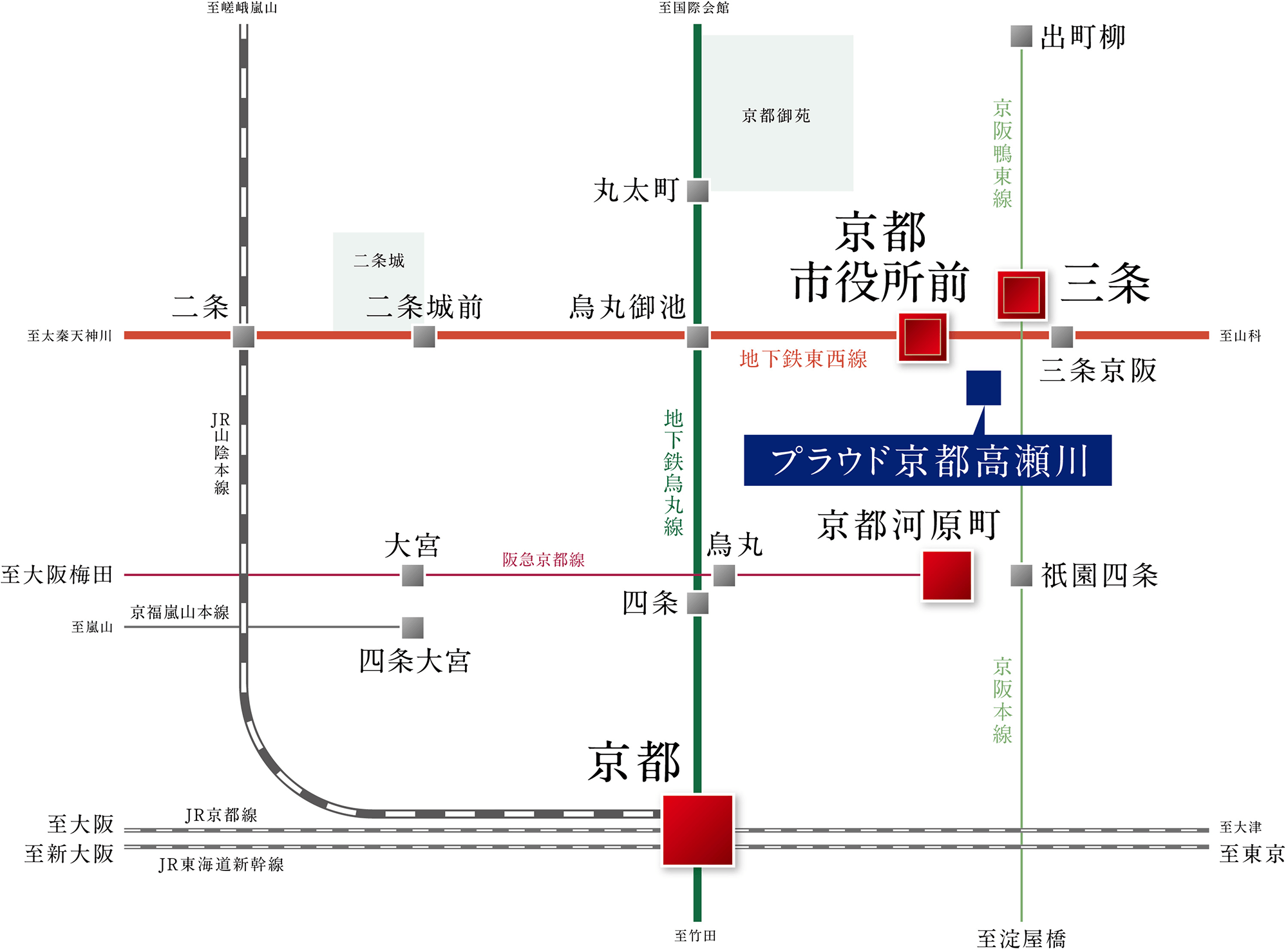 交通図