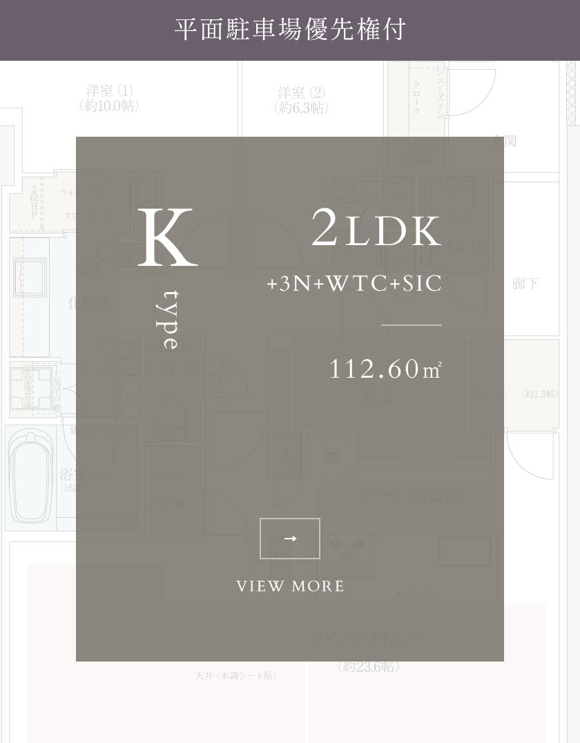 Ktype