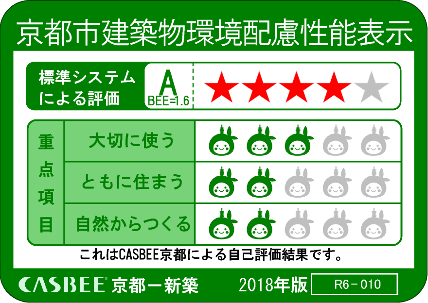 京都市建築物環境配慮性能表示