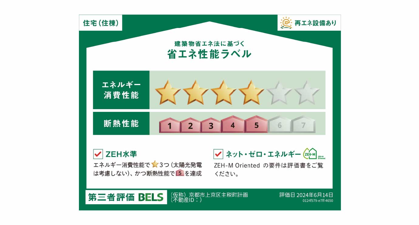 省エネ性能表示制度