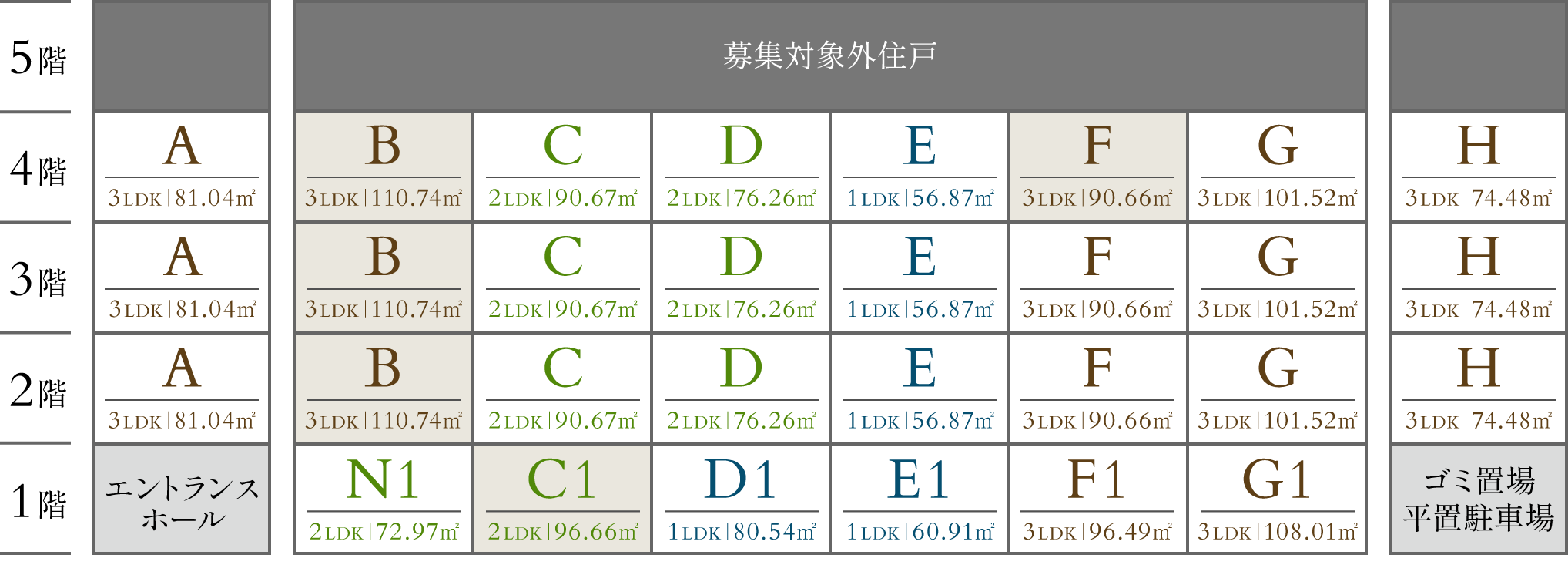 住戸位置図