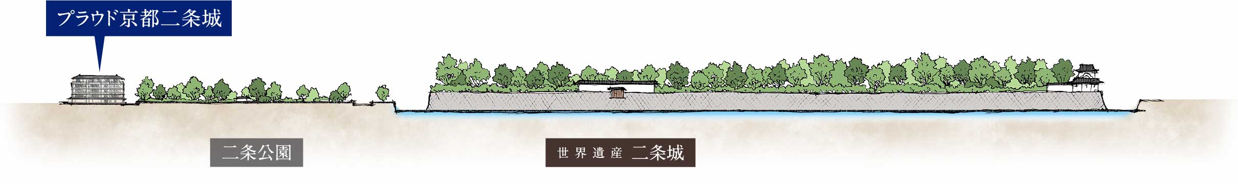 現地周辺地形概念図