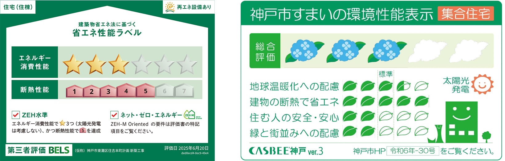 省エネ性能ラベル　神戸市すまいの環境性能表示