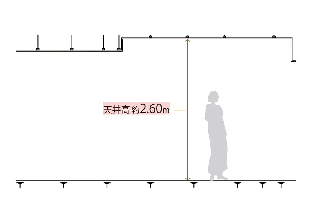 ゆとりの空間設計