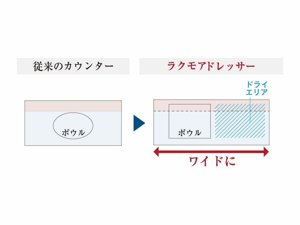 イメージイラスト