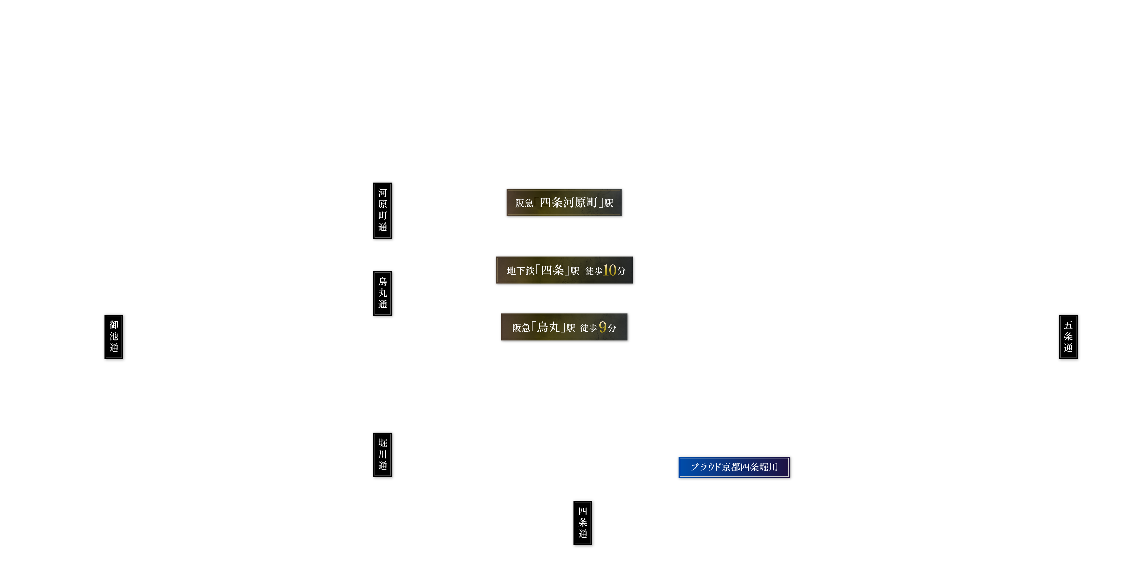 プラウド京都四条堀川