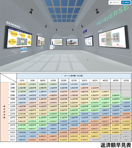 展示資料で家探しの情報収集