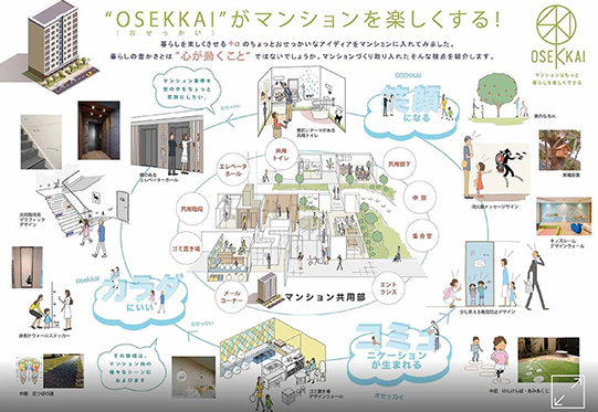 『OSEKKAI（おせっかい）』プロジェクト～マンションはもっと暮らしを楽しくできる～