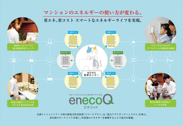 エネルギーマネジメントシステム [スマートマンションエネルギーシステム　enecoQ]