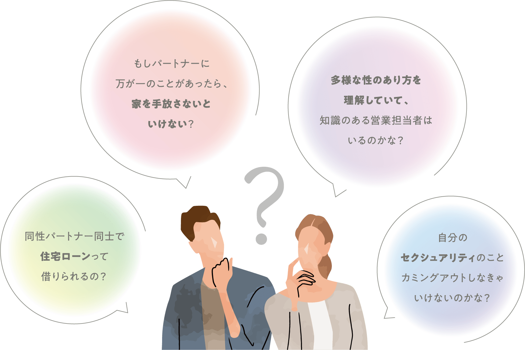 LGBTQ+の「マイホーム検討」こんな疑問を感じたことはありますか？