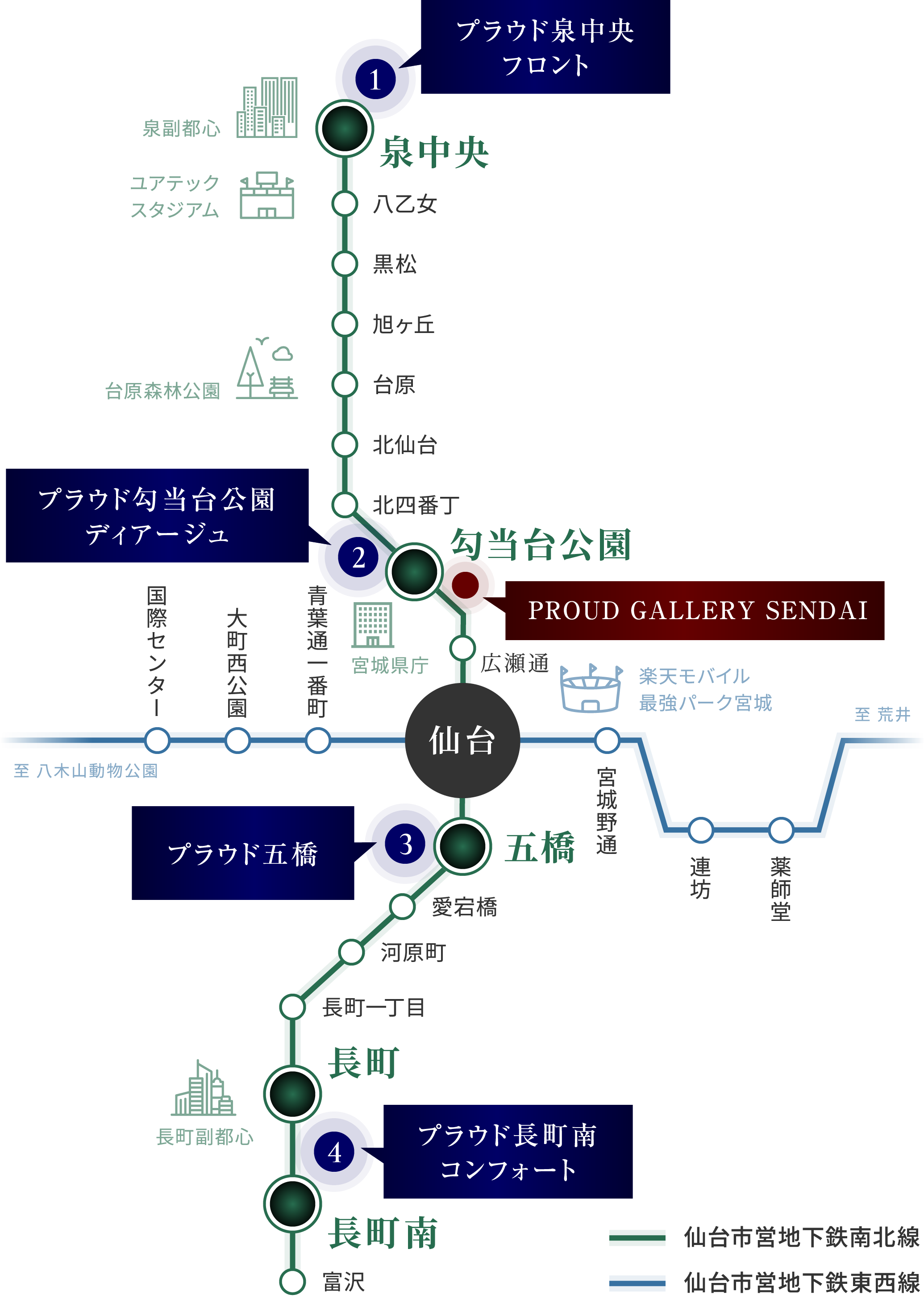 仙台エリアマップ