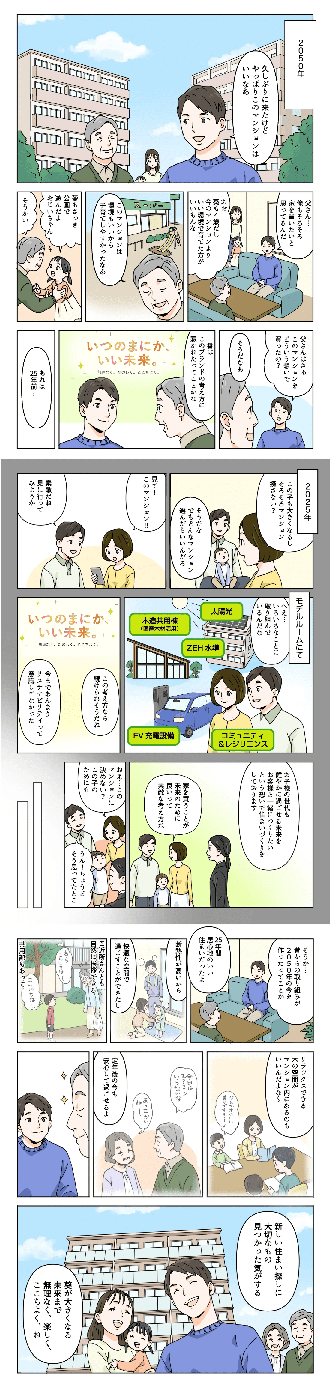 コンセプトマンガ「いつまにか、いい未来。」