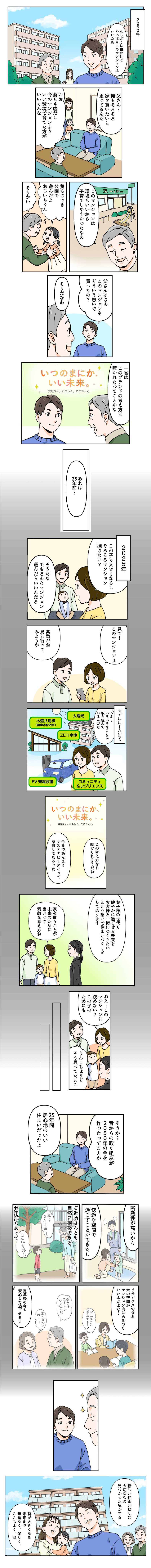 コンセプトマンガ「いつまにか、いい未来。」