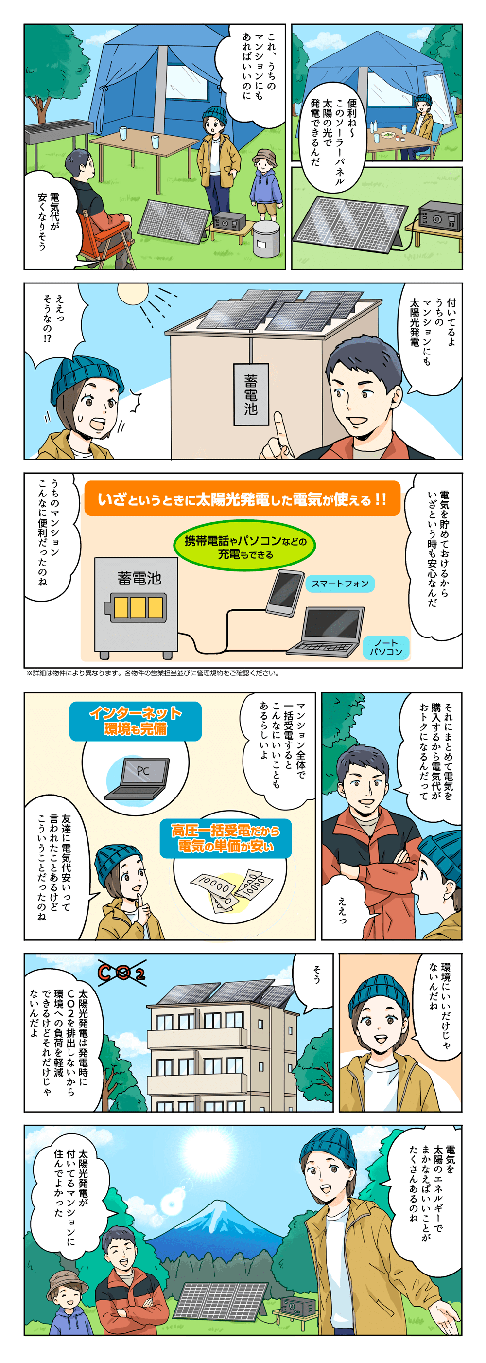 太陽光発電を紹介するマンガ