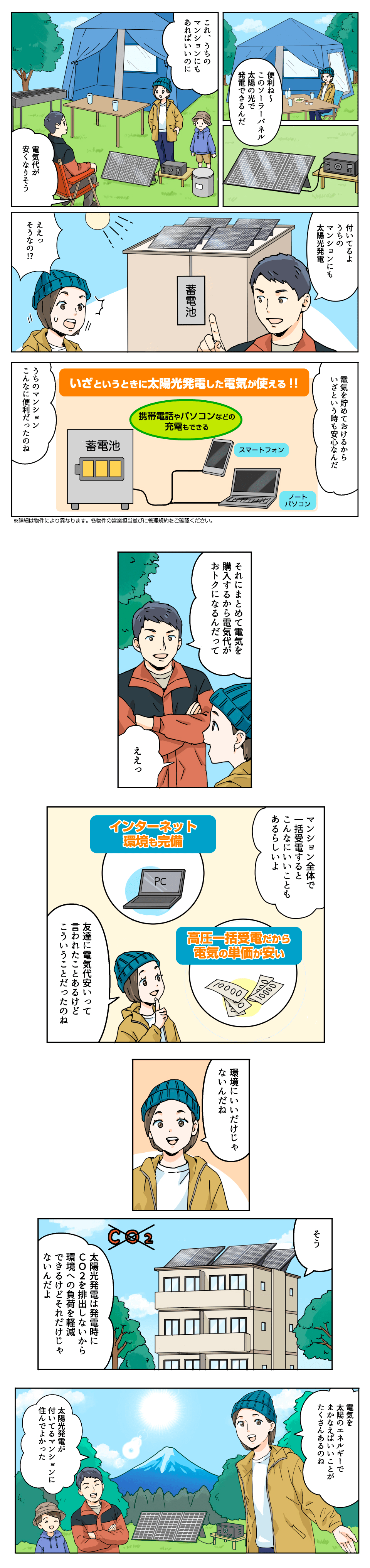 太陽光発電を紹介するマンガ